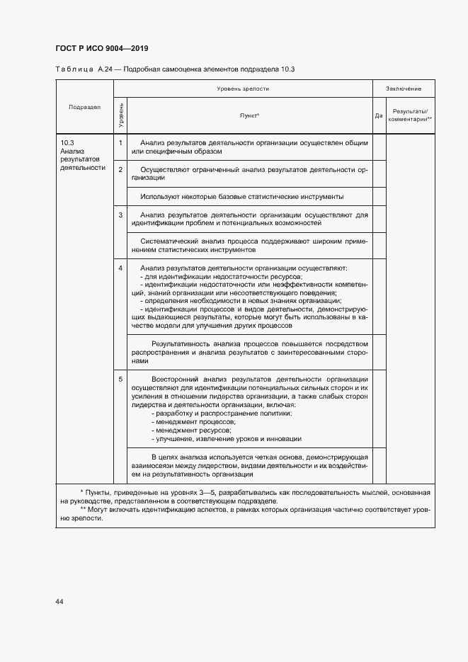 Страница 50 ГОСТ Р ИСО 9004-2019