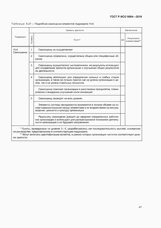 Страница 53 ГОСТ Р ИСО 9004-2019