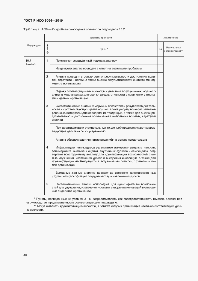 Страница 54 ГОСТ Р ИСО 9004-2019