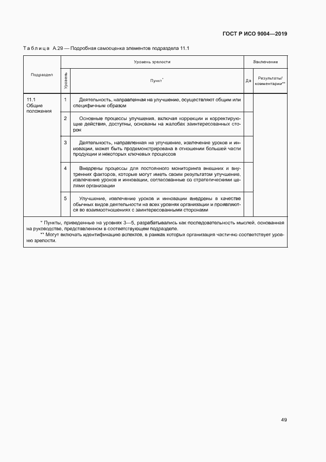 Страница 55 ГОСТ Р ИСО 9004-2019