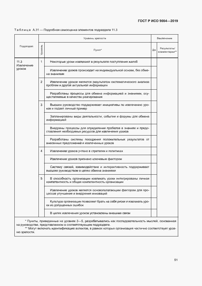 Страница 57 ГОСТ Р ИСО 9004-2019