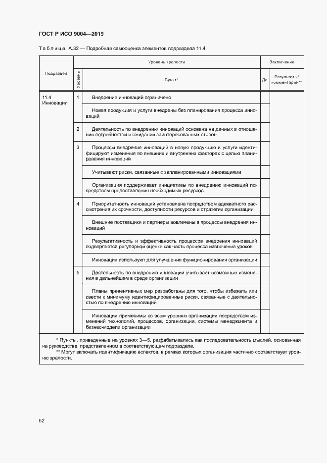 Страница 58 ГОСТ Р ИСО 9004-2019