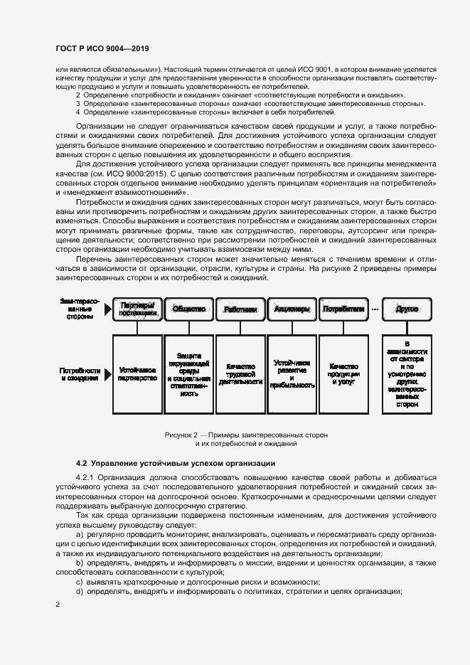 Страница 8 ГОСТ Р ИСО 9004-2019