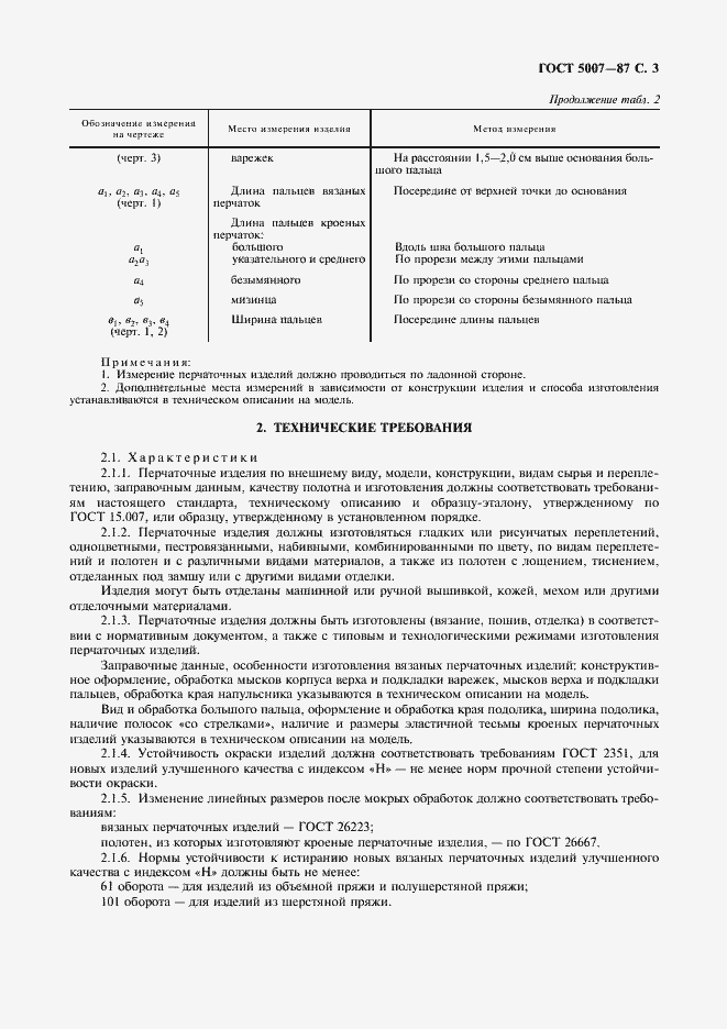 Страница 4 ГОСТ 5007-87