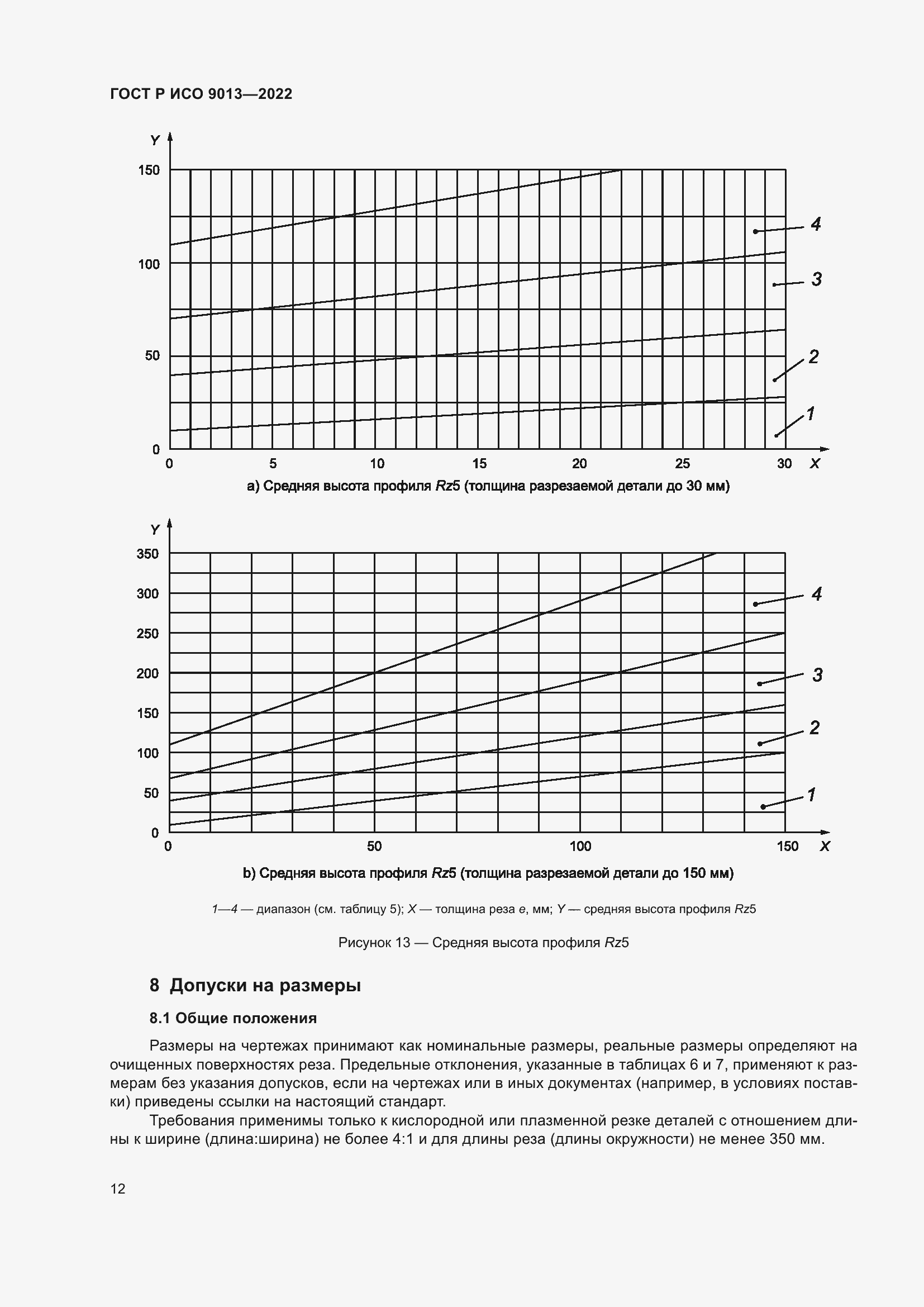 Страница 16 ГОСТ Р ИСО 9013-2022