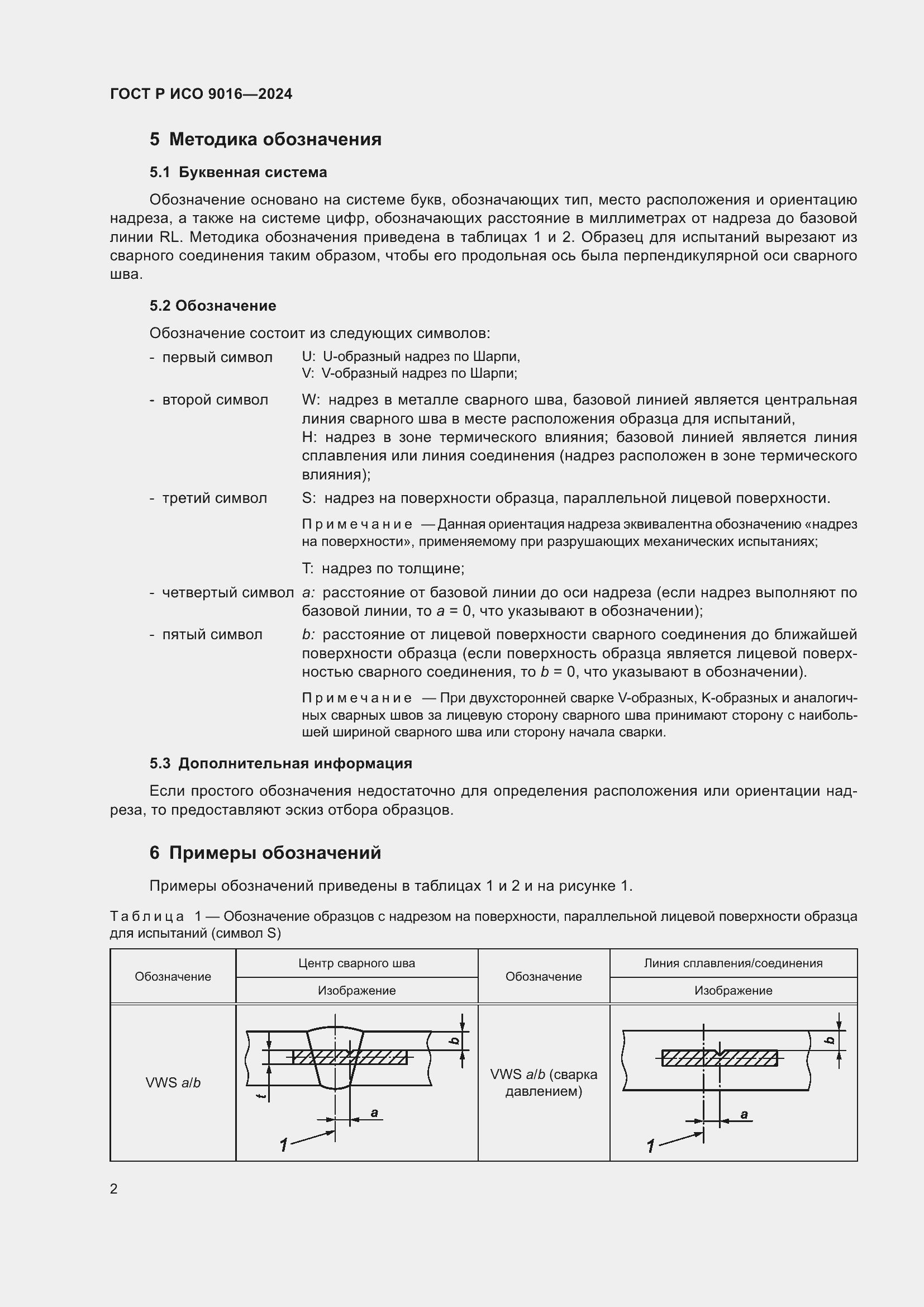Страница 6 ГОСТ Р ИСО 9016-2024