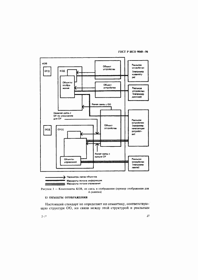 Страница 35 ГОСТ Р ИСО 9040-96