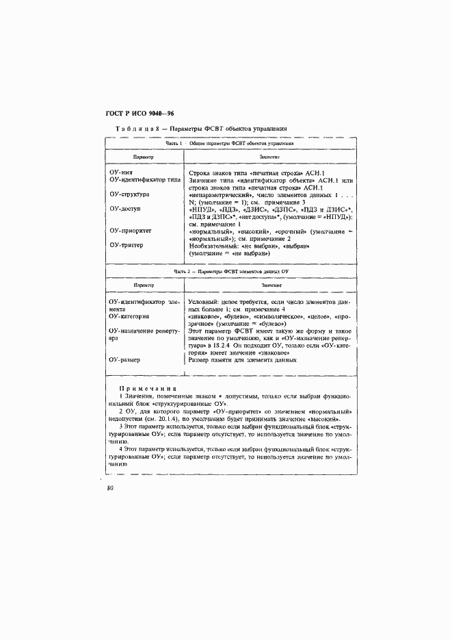 Страница 88 ГОСТ Р ИСО 9040-96