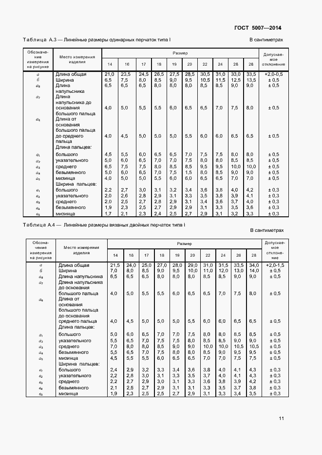 Страница 13 ГОСТ 5007-2014