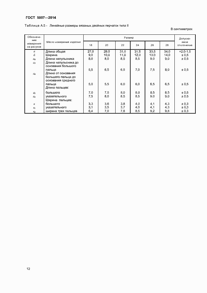 Страница 14 ГОСТ 5007-2014