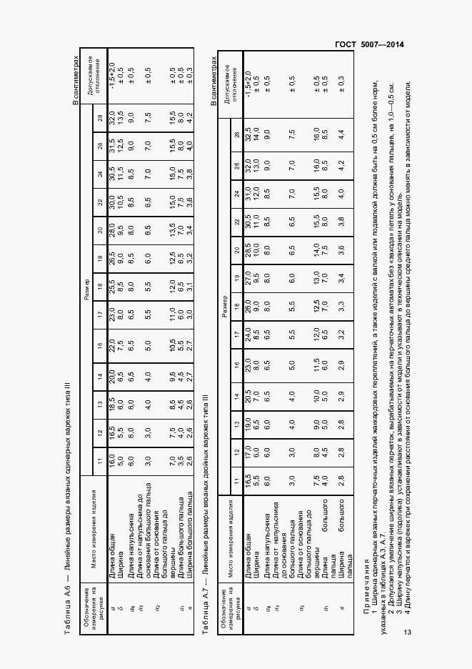 Страница 15 ГОСТ 5007-2014