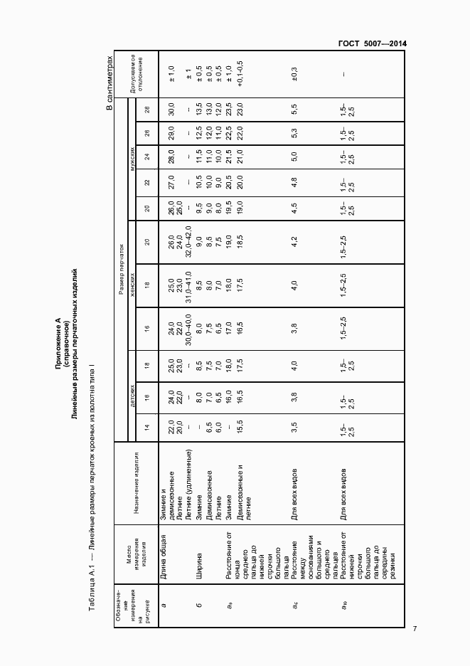 Страница 9 ГОСТ 5007-2014