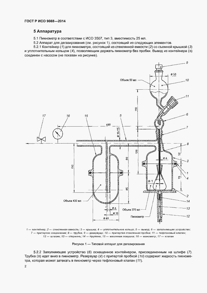 Страница 6 ГОСТ Р ИСО 9088-2014