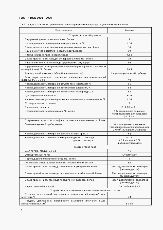 Страница 22 ГОСТ Р ИСО 9096-2006