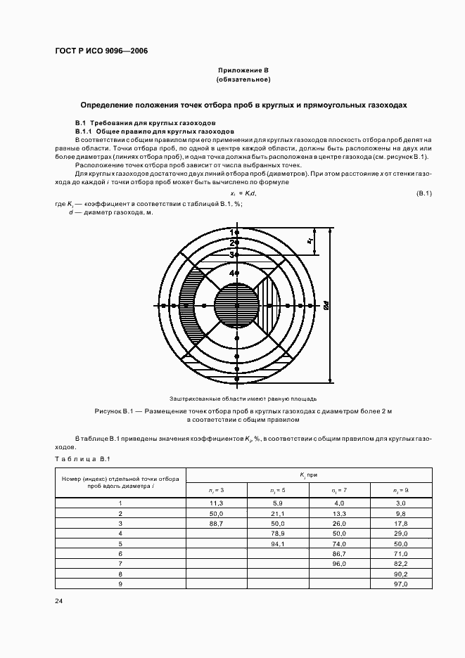 Страница 28 ГОСТ Р ИСО 9096-2006