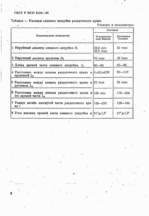 Страница 4 ГОСТ Р ИСО 9159-93