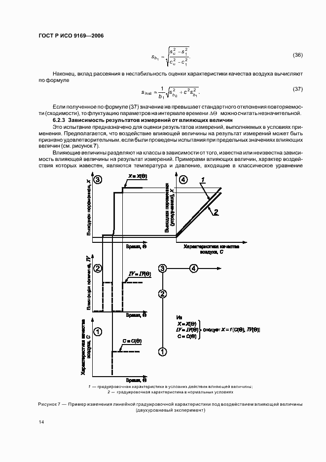 Страница 16 ГОСТ Р ИСО 9169-2006