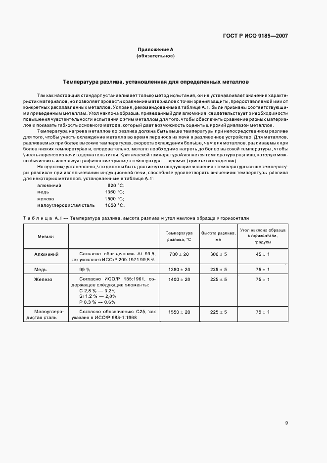 Страница 13 ГОСТ Р ИСО 9185-2007
