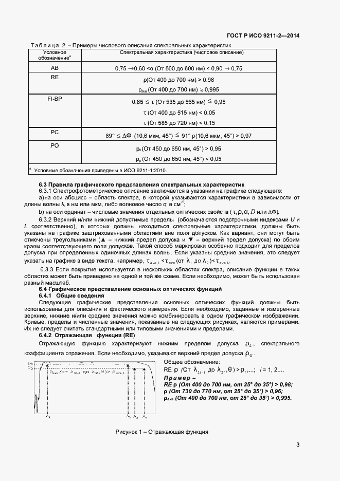 Страница 6 ГОСТ Р ИСО 9211-2-2014