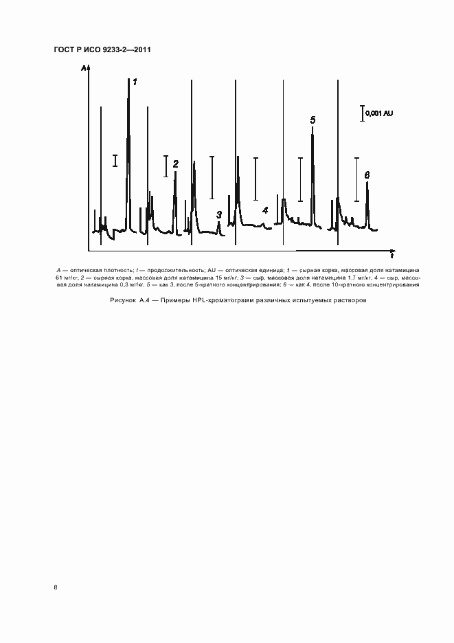 Страница 12 ГОСТ Р ИСО 9233-2-2011