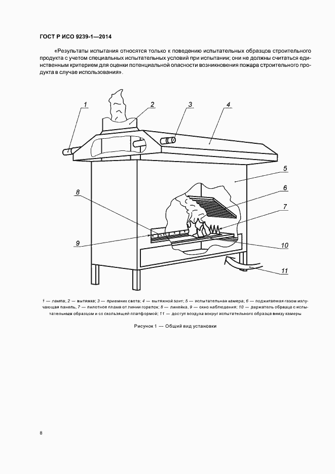 Страница 12 ГОСТ Р ИСО 9239-1-2014