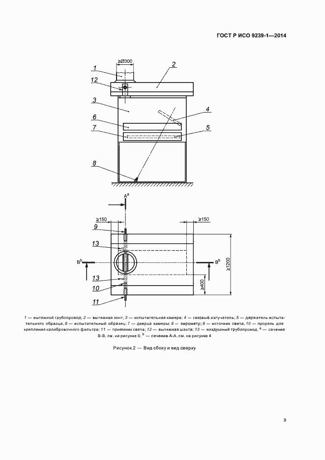Страница 13 ГОСТ Р ИСО 9239-1-2014