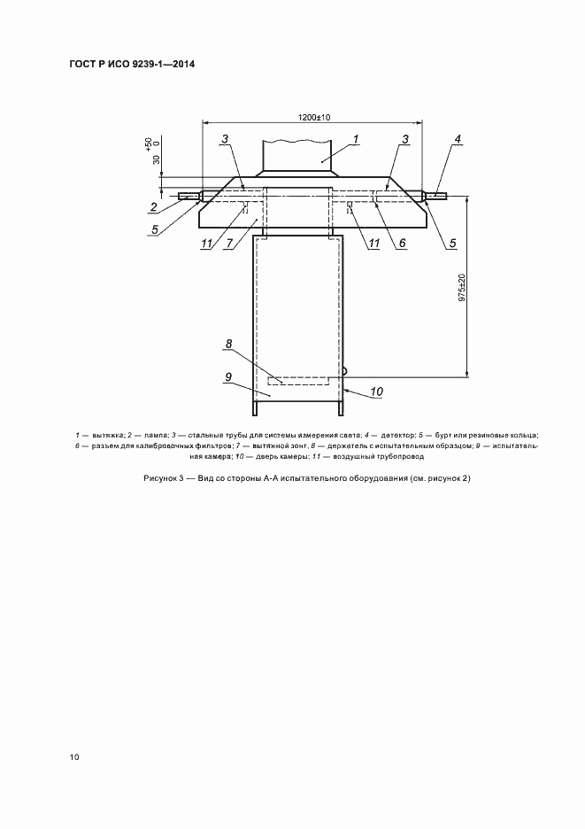 Страница 14 ГОСТ Р ИСО 9239-1-2014