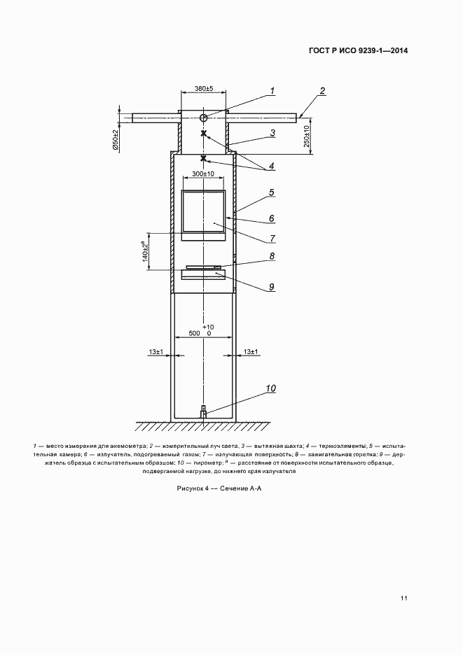 Страница 15 ГОСТ Р ИСО 9239-1-2014