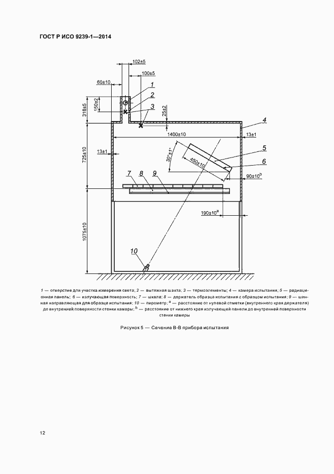 Страница 16 ГОСТ Р ИСО 9239-1-2014