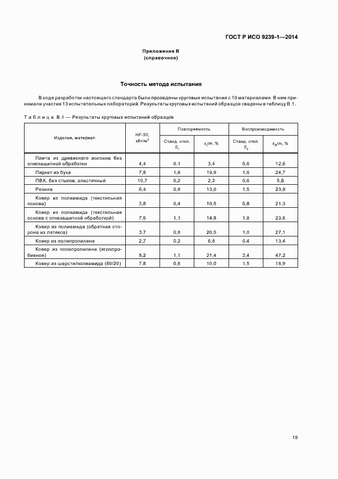 Страница 23 ГОСТ Р ИСО 9239-1-2014