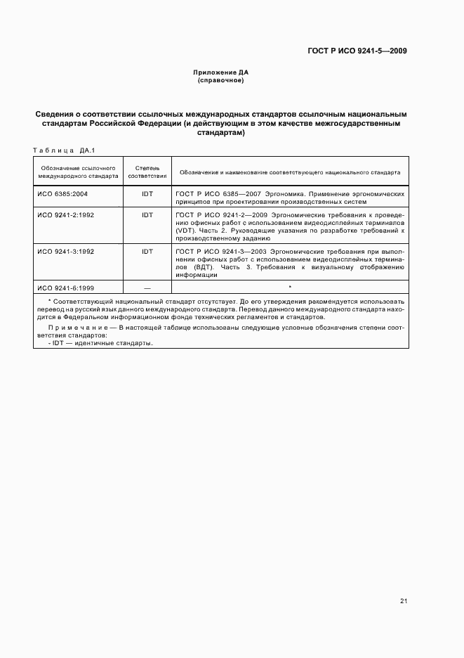 Страница 25 ГОСТ Р ИСО 9241-5-2009