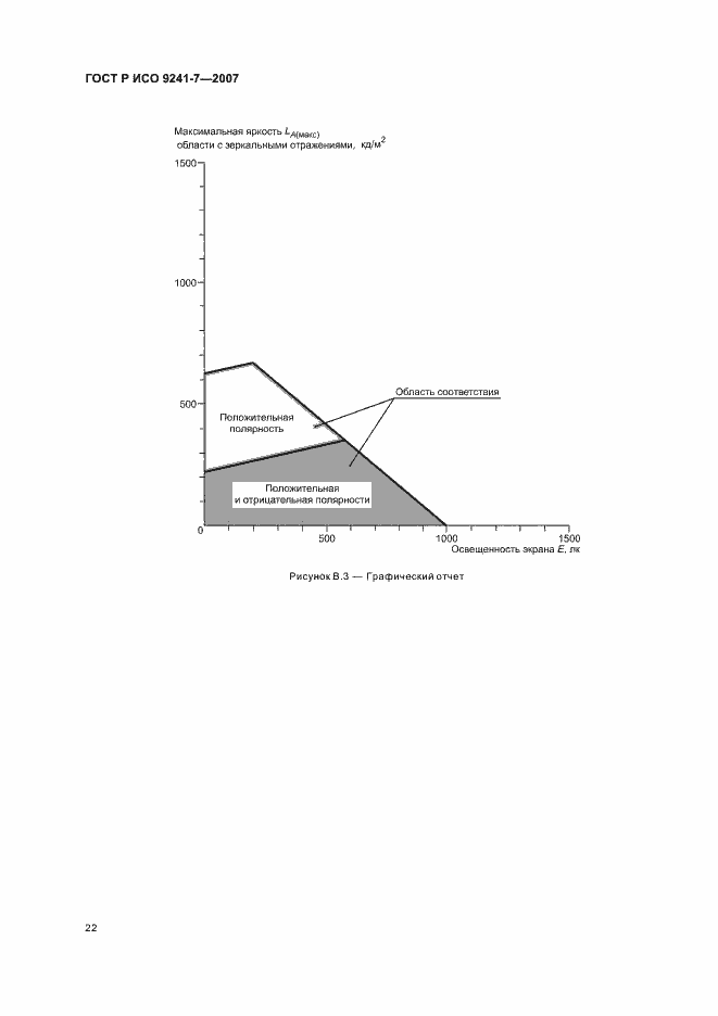 Страница 26 ГОСТ Р ИСО 9241-7-2007