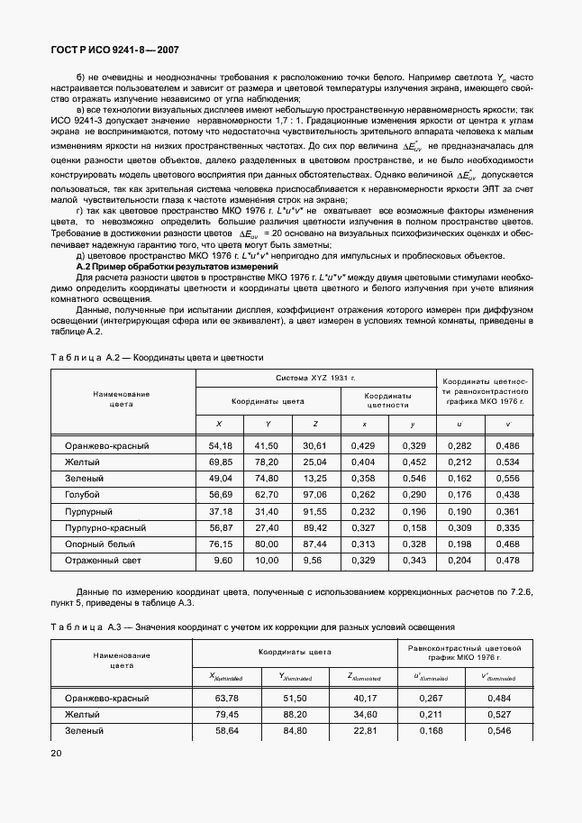 Страница 24 ГОСТ Р ИСО 9241-8-2007