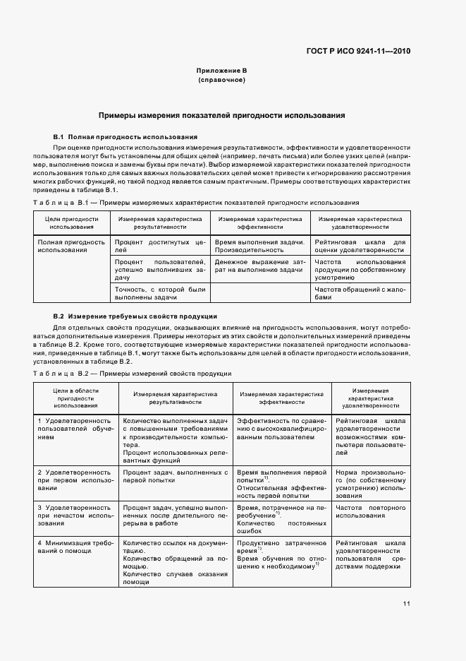 Страница 15 ГОСТ Р ИСО 9241-11-2010