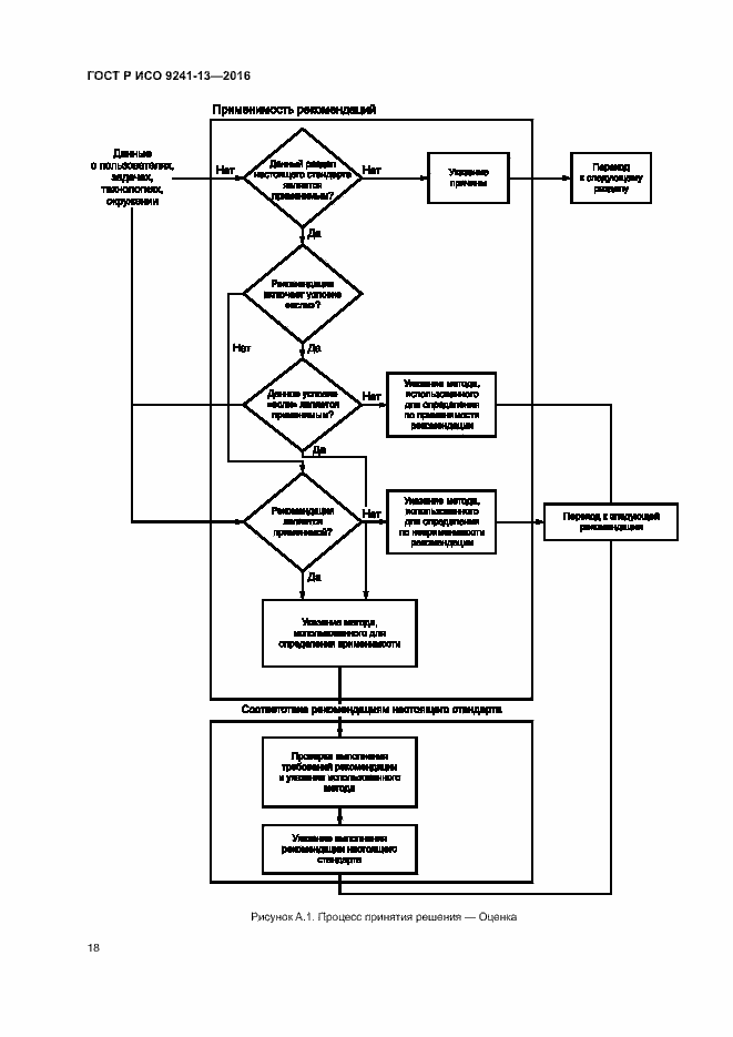 Страница 22 ГОСТ Р ИСО 9241-13-2016