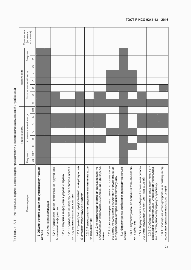 Страница 25 ГОСТ Р ИСО 9241-13-2016