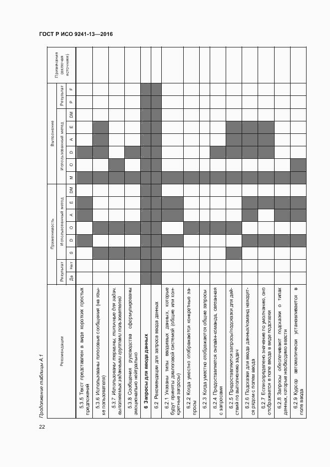 Страница 26 ГОСТ Р ИСО 9241-13-2016