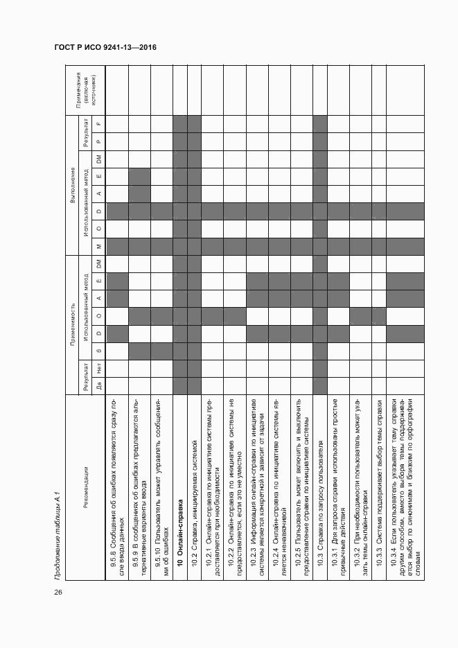 Страница 30 ГОСТ Р ИСО 9241-13-2016