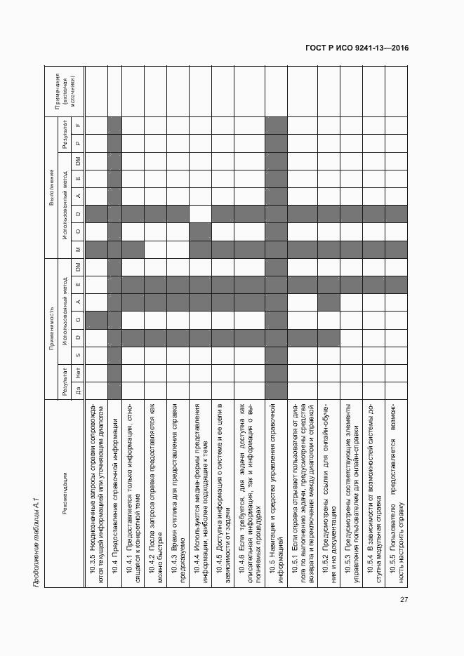 Страница 31 ГОСТ Р ИСО 9241-13-2016