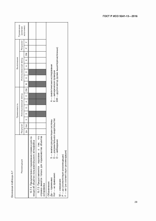 Страница 33 ГОСТ Р ИСО 9241-13-2016