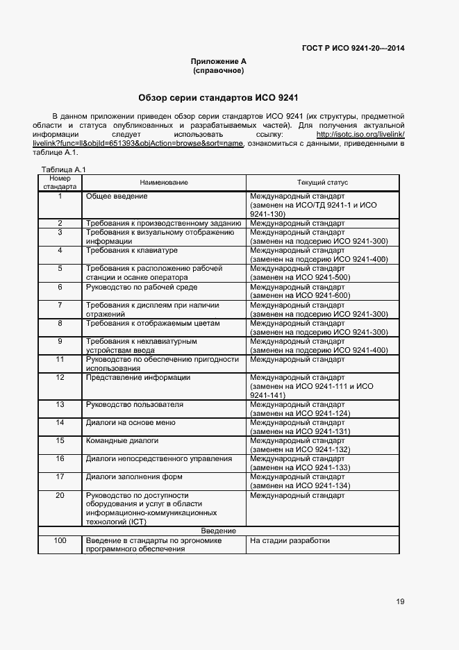 Страница 23 ГОСТ Р ИСО 9241-20-2014