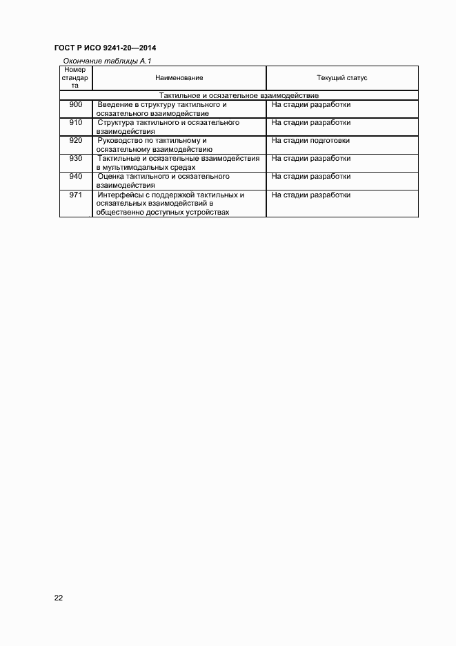 Страница 26 ГОСТ Р ИСО 9241-20-2014