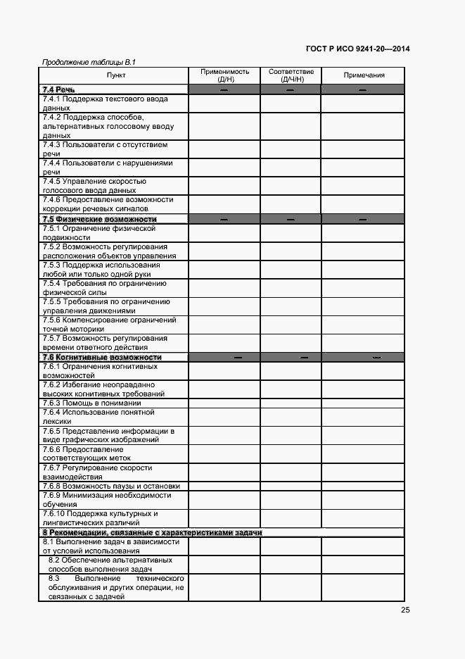 Страница 29 ГОСТ Р ИСО 9241-20-2014