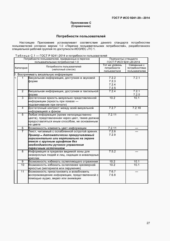 Страница 31 ГОСТ Р ИСО 9241-20-2014