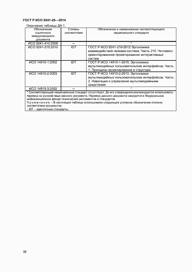Страница 42 ГОСТ Р ИСО 9241-20-2014