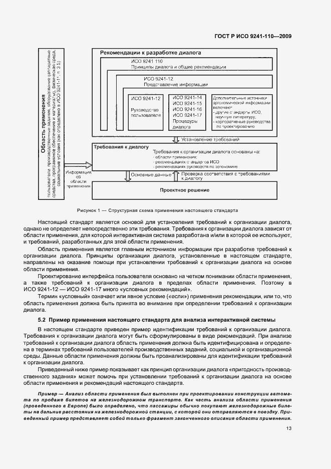 Страница 17 ГОСТ Р ИСО 9241-110-2009