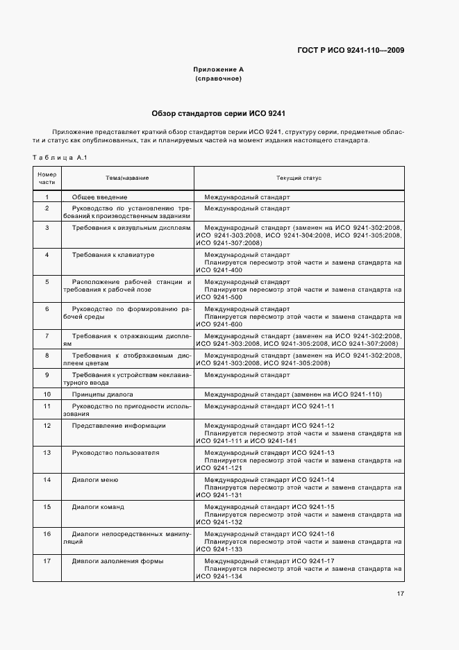 Страница 21 ГОСТ Р ИСО 9241-110-2009