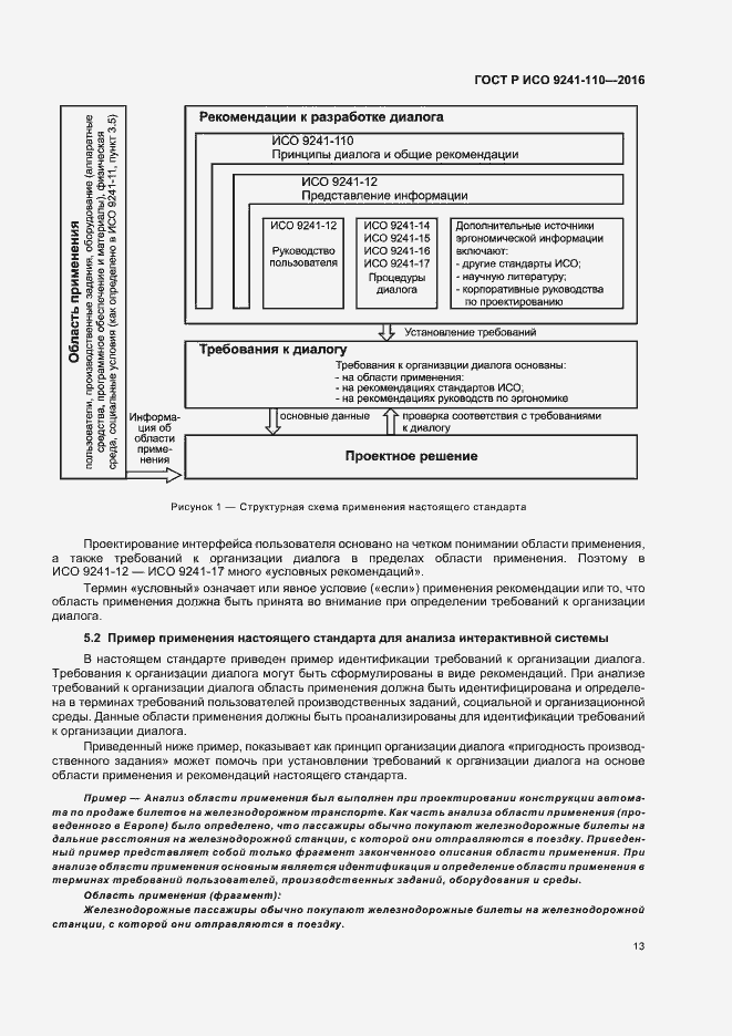 Страница 17 ГОСТ Р ИСО 9241-110-2016