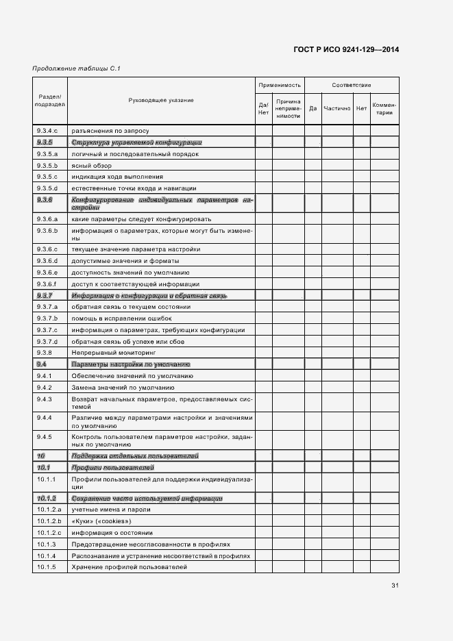 Страница 35 ГОСТ Р ИСО 9241-129-2014