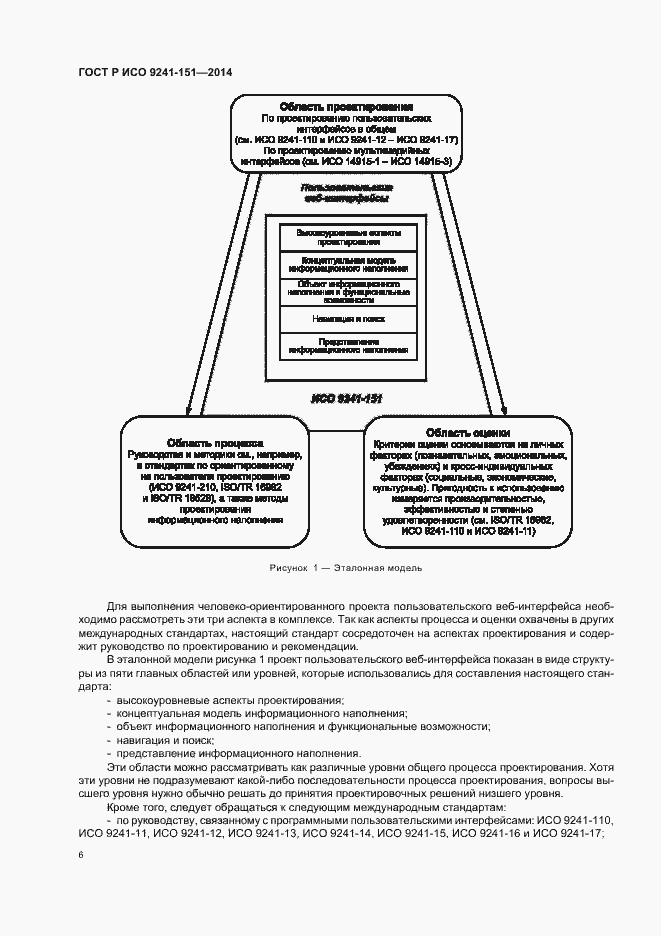Страница 10 ГОСТ Р ИСО 9241-151-2014